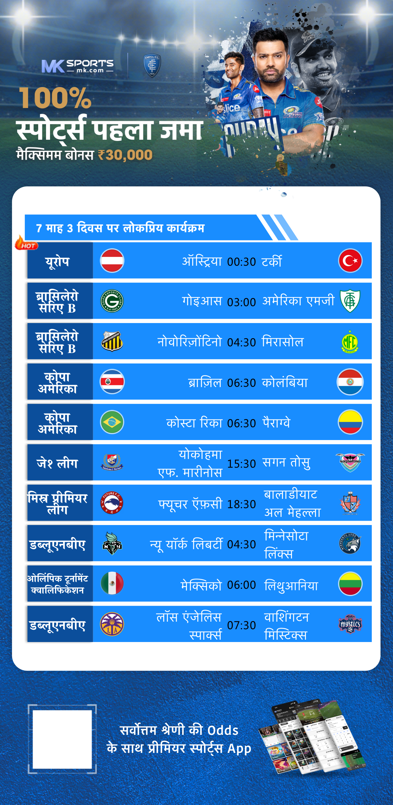 Nagaland State Lottery Sambad  2024 Today Result 1 PM 6 PM