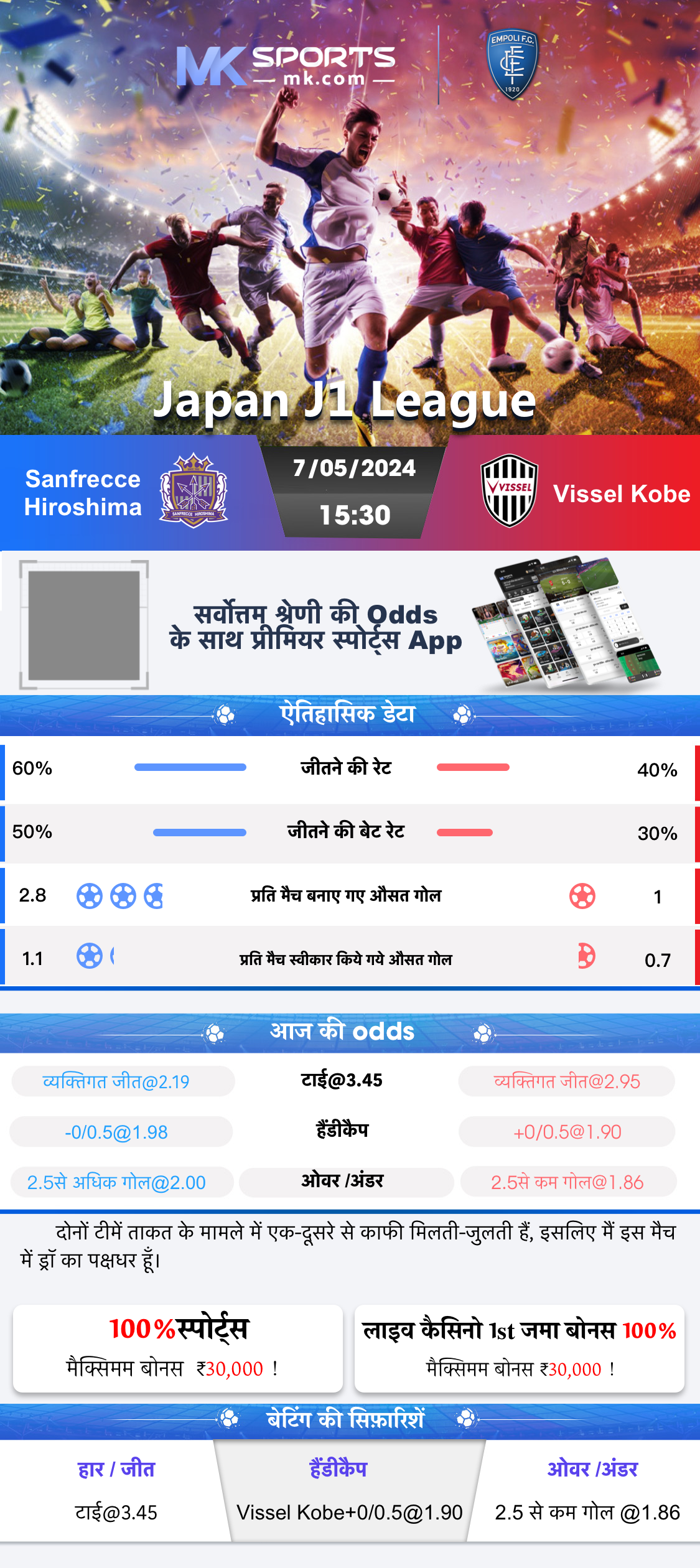 Indibet : Top Sports Betting Website in India