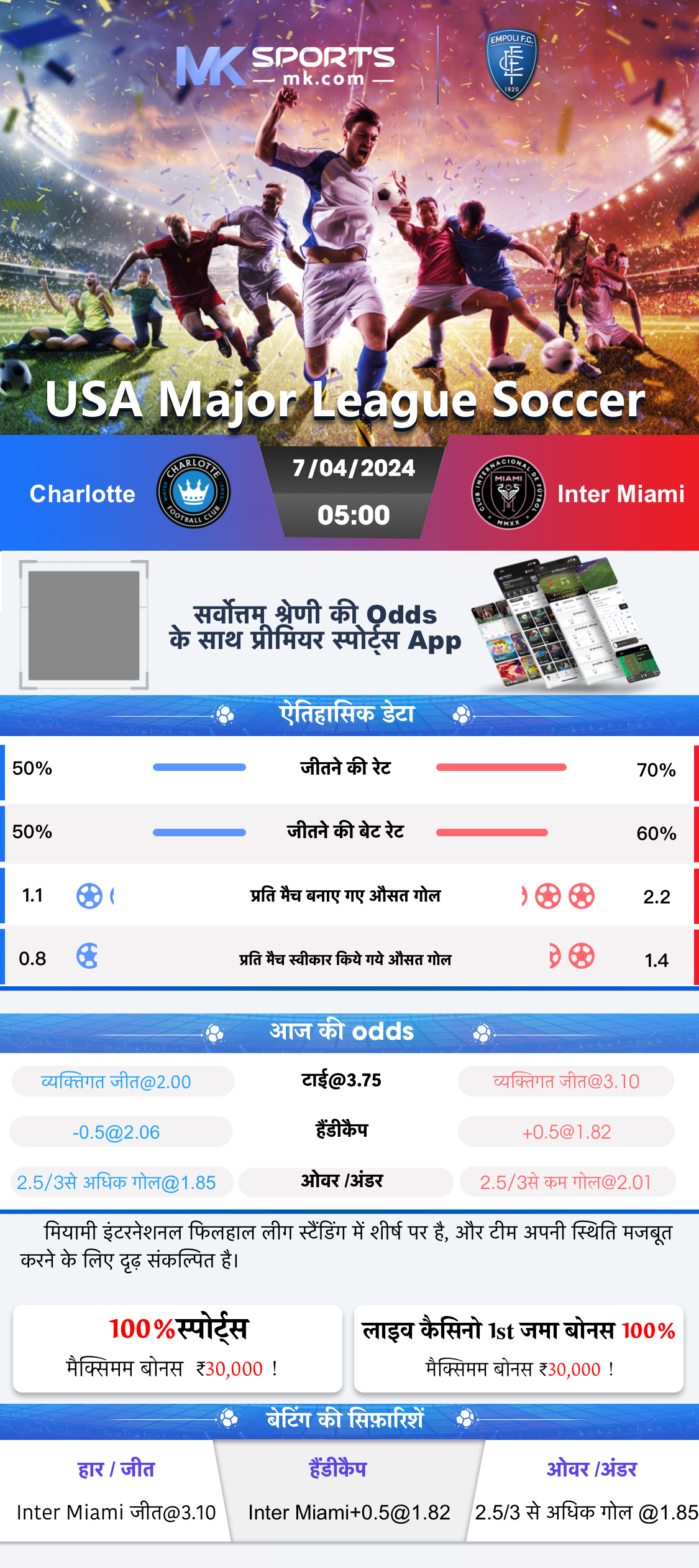 kl result chart 2023