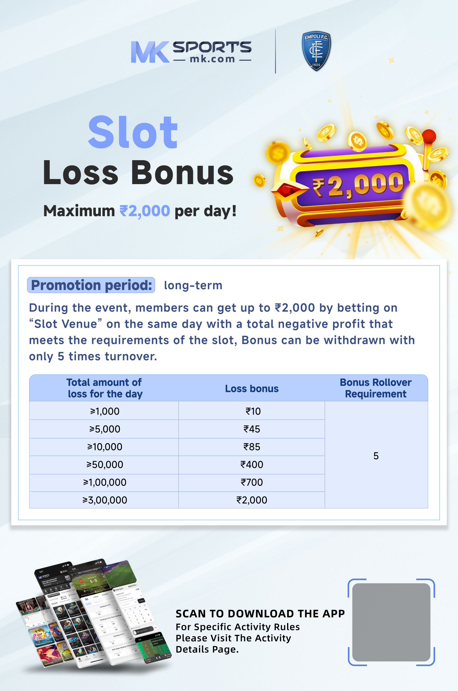 stake minimum withdrawal in india